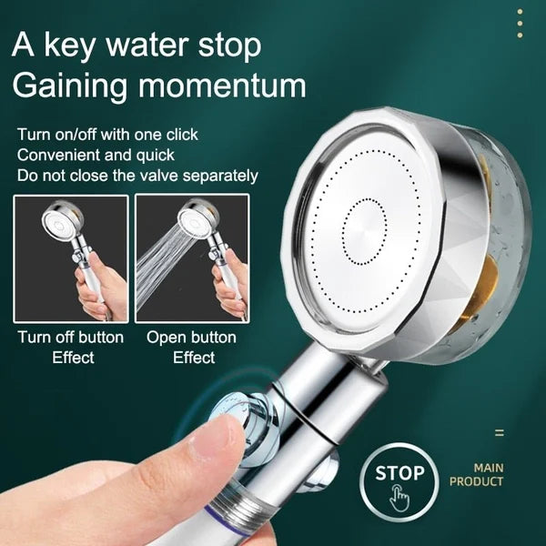 Turbo 360° Hydro Shower Everrd