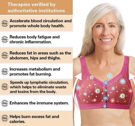 BORANS™ Ion Lifting Correction Lymphvity Detoxification Bra - EVERRD USA