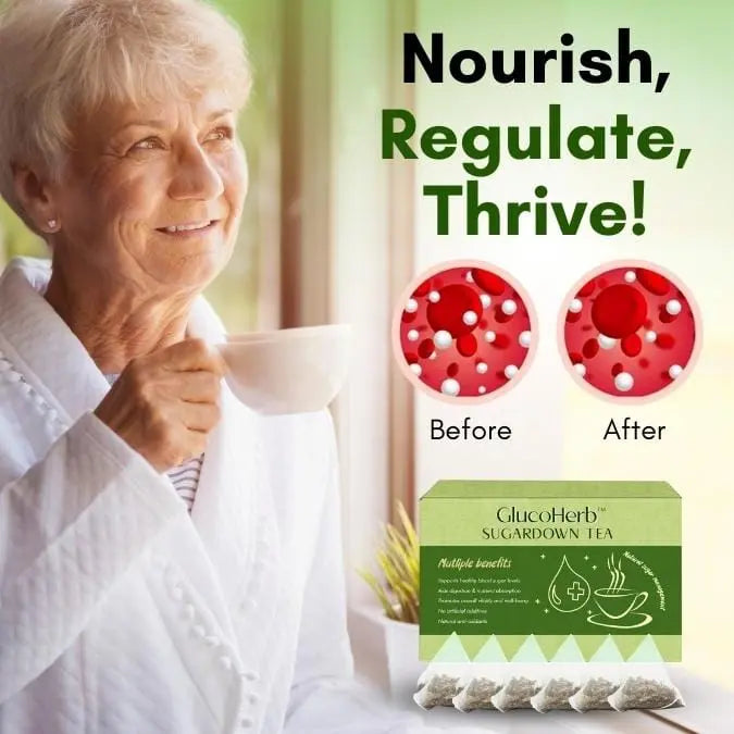 GlucoHerb™ SugarDown Tea - EVERRD USA