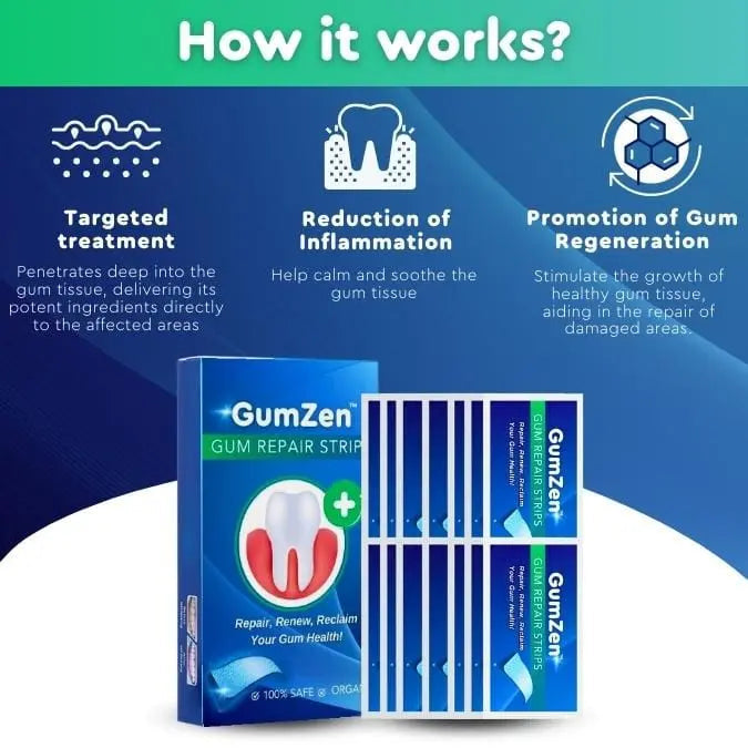 GumZen™ Gum Repair Strips - EVERRD USA