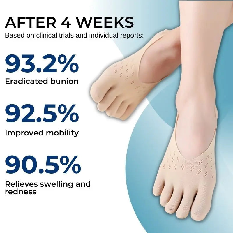 Orthoes™ Bunion Relief Socks - EVERRD USA