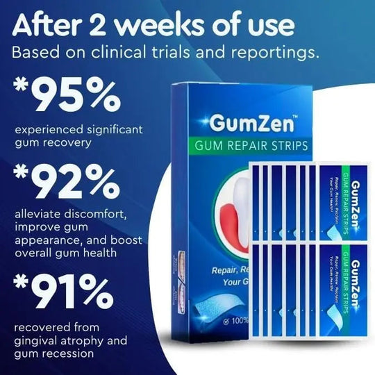 GumZen™ Gum Repair Strips - EVERRD USA