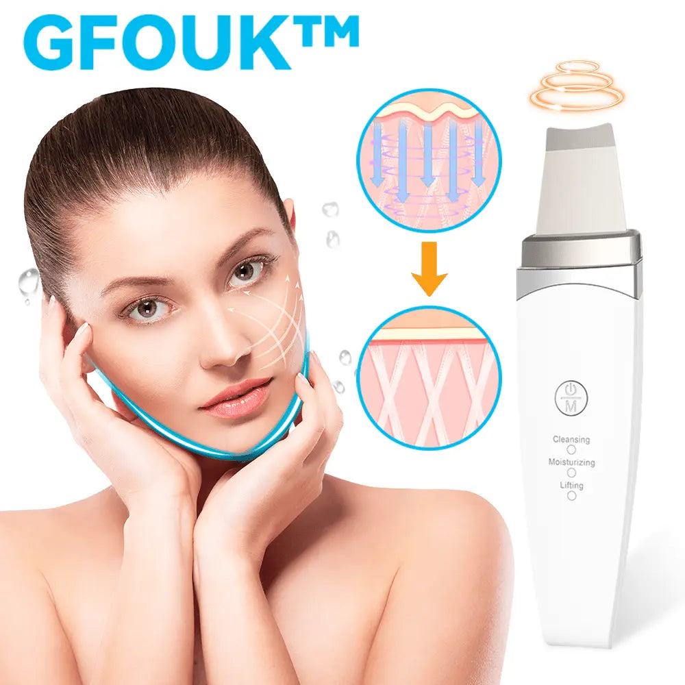 GFOUK™ HIFU Face Lifting Instrument - EVERRD USA