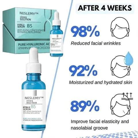 ⭐Last Day Promotion 70% OFF - 🔥Clostridium botulinum Face Serum - EVERRD USA