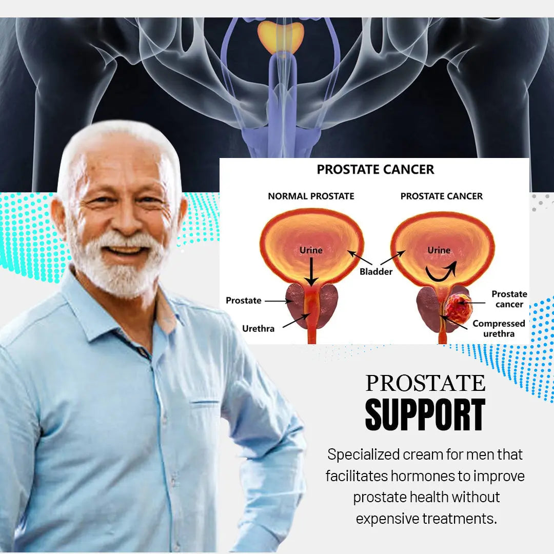 ProstaMax+ Prostate Enhance Cream - EVERRD USA