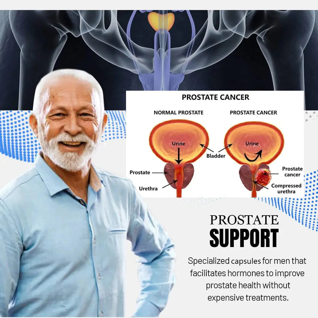 DOCTIA®Prostate Natural Herbal Gel The Exclusive Solution for Prostate Problems （Flash Sale Now） - EVERRD USA