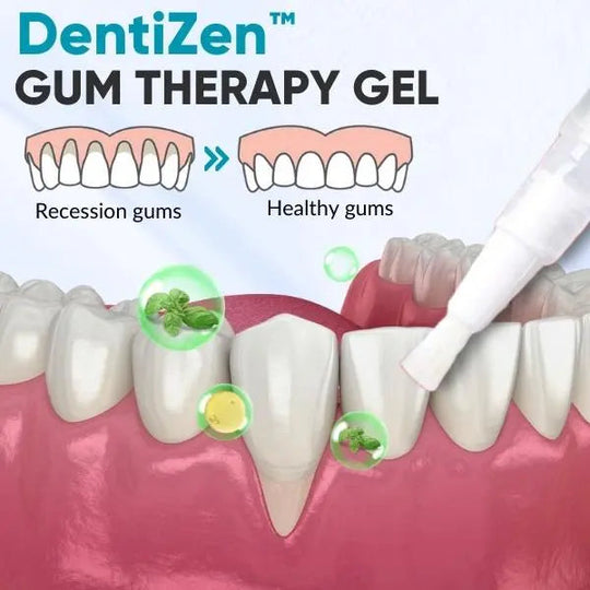 DentiZen™ Gum Therapy Gel - EVERRD USA