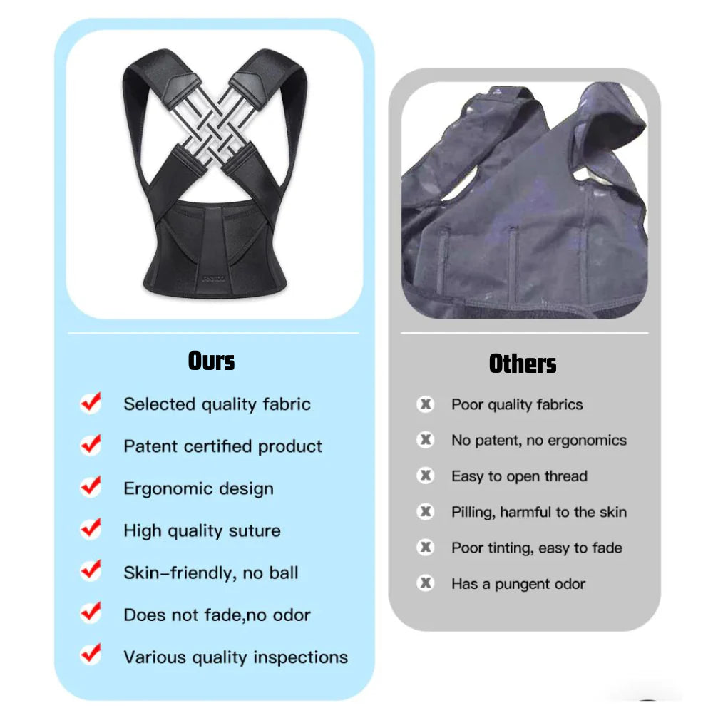 Back Straightener & Posture Corrector