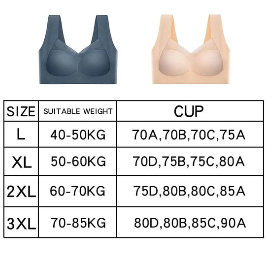 3 Pcs Sexy Seamless Plus Size Bra Push Up Sports Brassiere Women's Lace Underwear Wireless Everrd