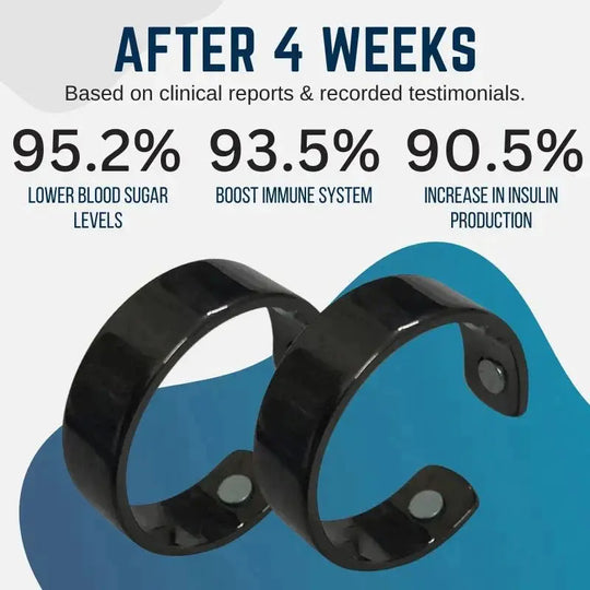 Oveallgo™ Blood Sugar Regulator Ring - EVERRD USA