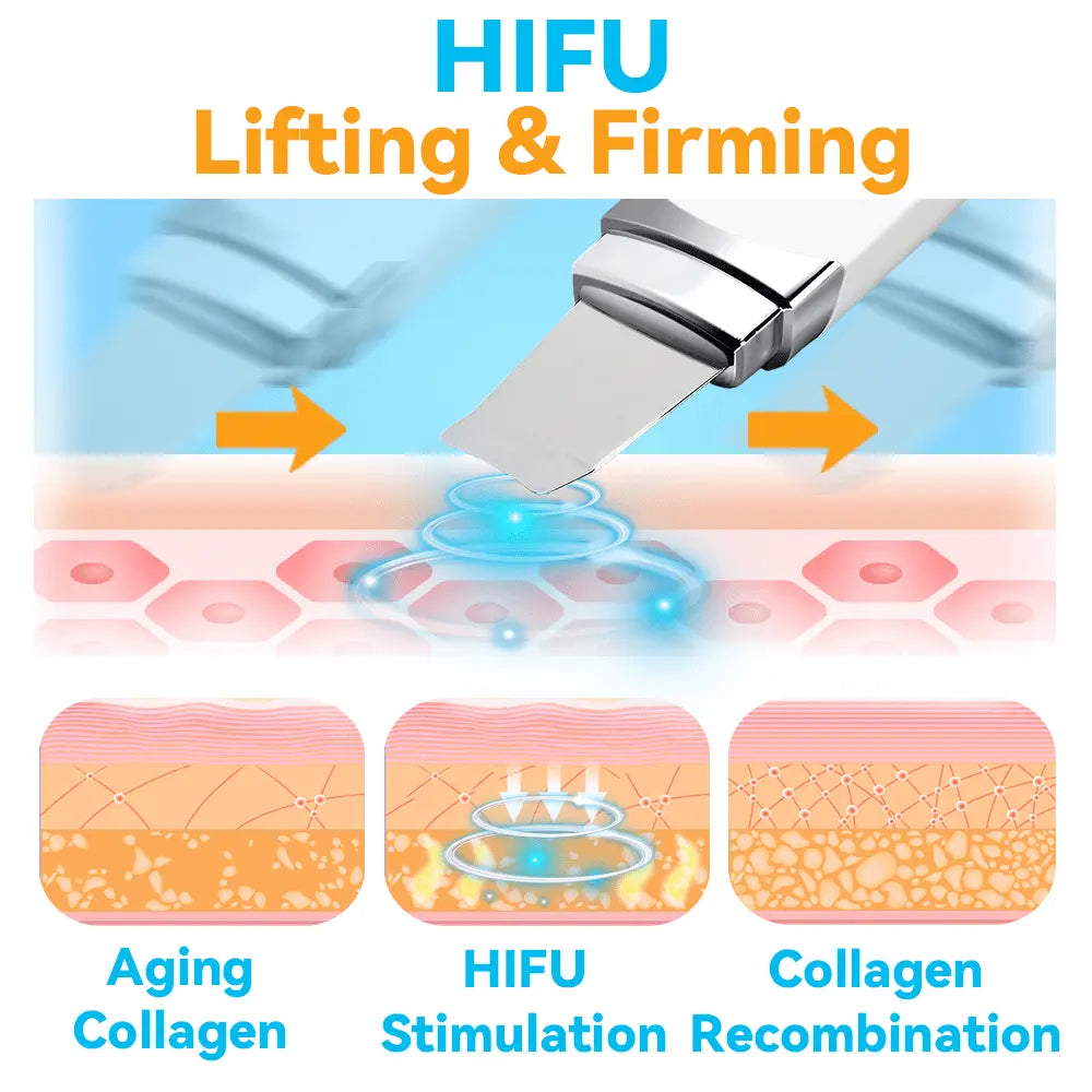 GFOUK™ HIFU Face Lifting Instrument - EVERRD USA