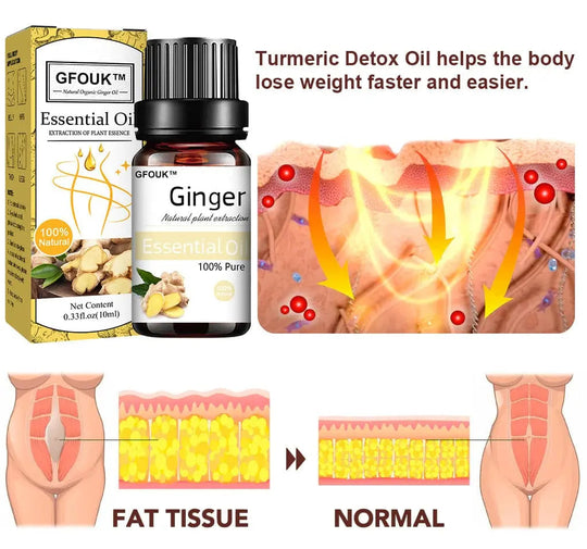 GFOUK™ Turmeric Detox Oil - EVERRD USA