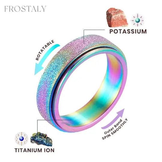 FROSTALY PotassiumION Spinni Ring（Limited time discount 🔥 last day） - EVERRD USA