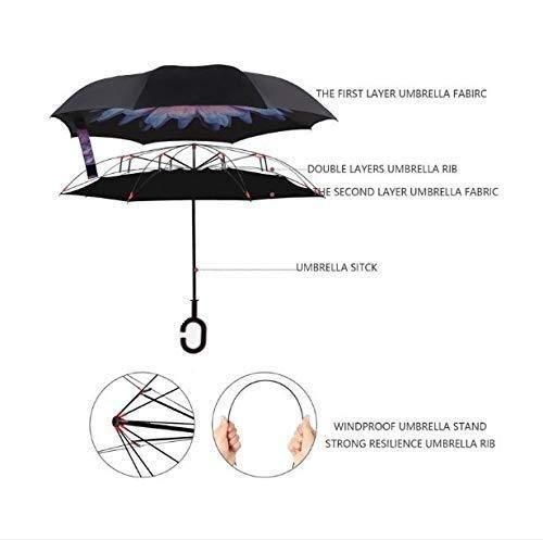 Double Layer Inverted Reversible Umbrella (Multicolor) Everrd