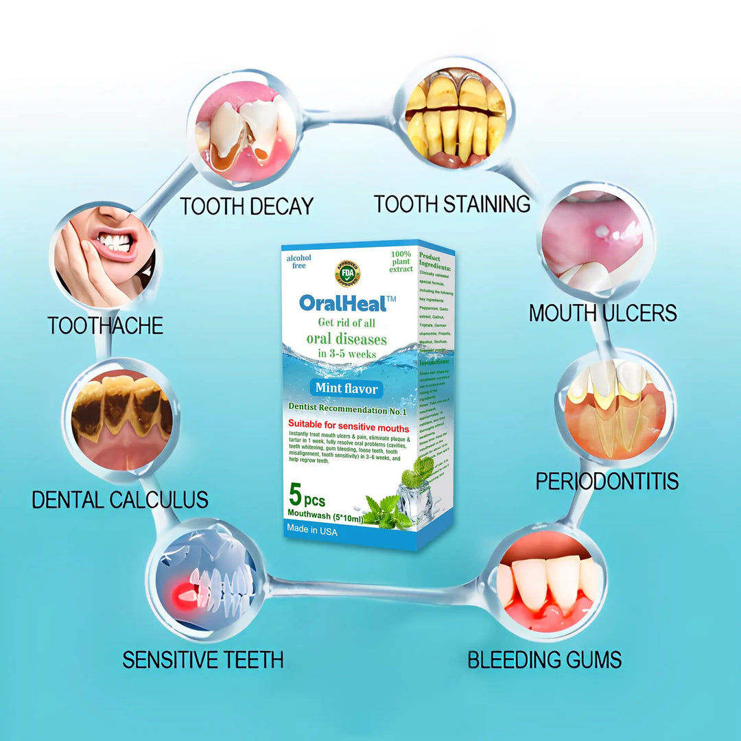 OralHeal™ Jelly Cup Mouthwash Restoring teeth and mouth to health⭐⭐⭐⭐⭐Limited time discount Last 30 minutes - EVERRD USA