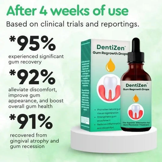 DentiZen™ Gum Regrowth Drops - EVERRD USA