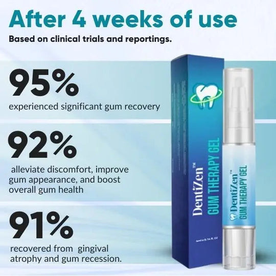 DentiZen™ Gum Therapy Gel - EVERRD USA