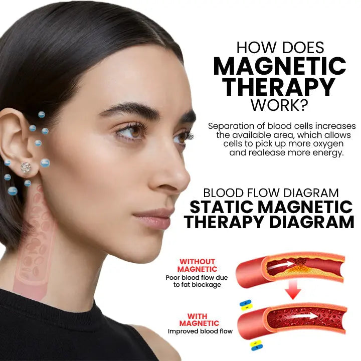 Dorina EarAcupressure Magnetherapy Detoxi Earrings（Limited Time Discount 🔥 Last Day） - EVERRD USA