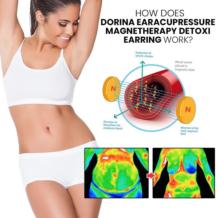 Dorina EarAcupressure Magnetherapy Detoxi Earrings（Limited Time Discount 🔥 Last Day） - EVERRD USA