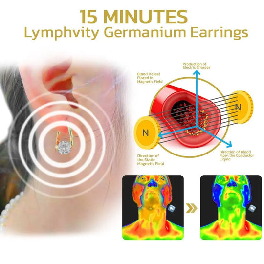 Halolux Lymphvity Germanium Earrings（Limited Time Discount 🔥 Last Day） - EVERRD USA