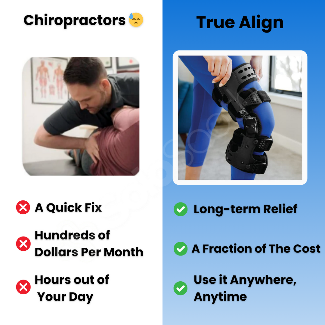 TrueAlign Knee Brace - Osteoarthritis Unloader Knee Brace | Medial and Lateral OA Support for Bone on Bone Arthritis Pain Everrd