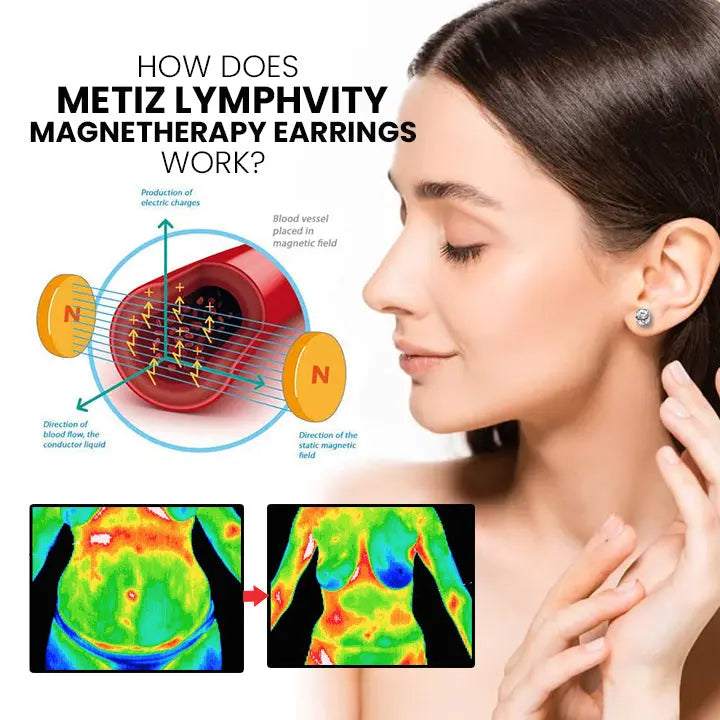 No piercing required  Metiz Lymphvity Magnetherapy Earrings（🔥Limited Time Discount 🔥 Last Day） - EVERRD USA