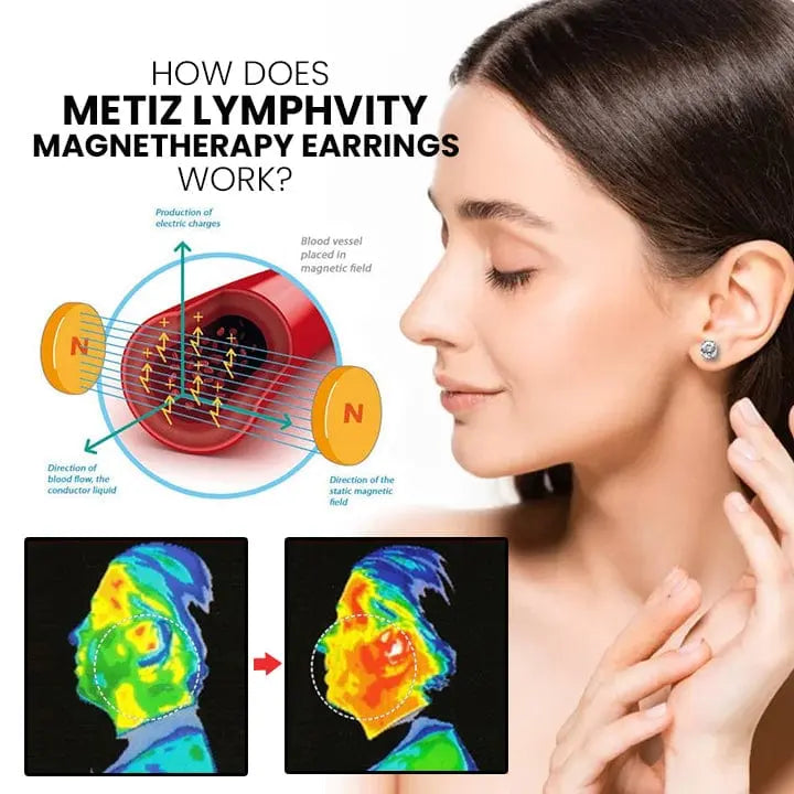 Gemora™ DiamondCut LymphDetox Magnetherapy Earrings（Limited Time Discount 🔥 Last Day） - EVERRD USA