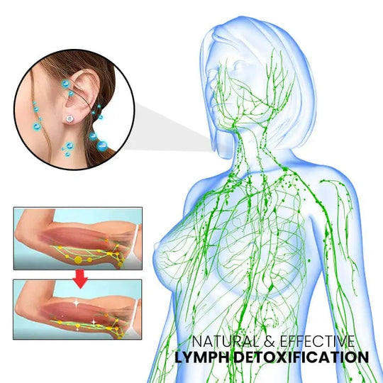 No piercing required  Metiz Lymphvity Magnetherapy Earrings（🔥Limited Time Discount 🔥 Last Day） - EVERRD USA