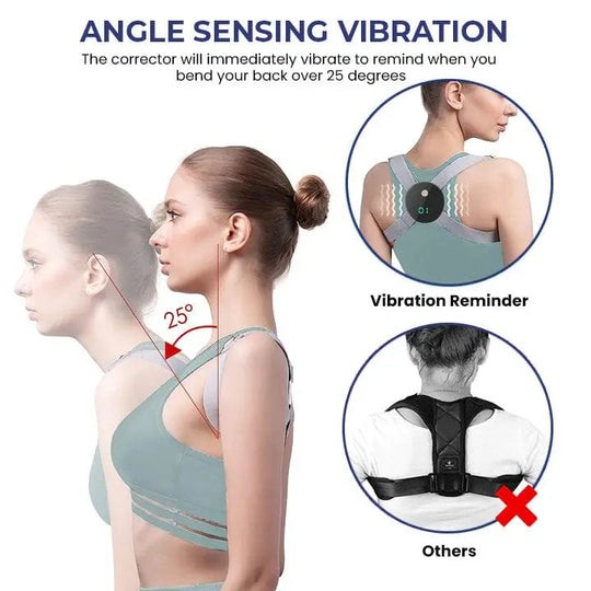 Oveallgo™ EMS Angle Sensing Posture Correction Device - EVERRD USA