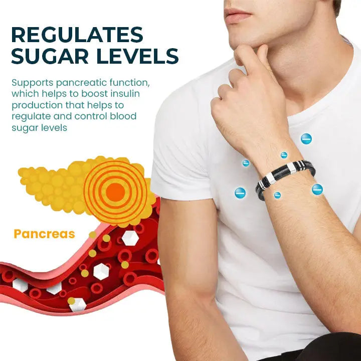 Oveallgo™ SugarFirm Elite TitanION Wristband - EVERRD USA