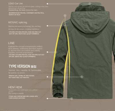 Fashion Men's Casual Windbreaker Jackets Hooded Jacket Man Waterproof Outdoor Soft Shell Winter Coat Clothing Warm Plus Size