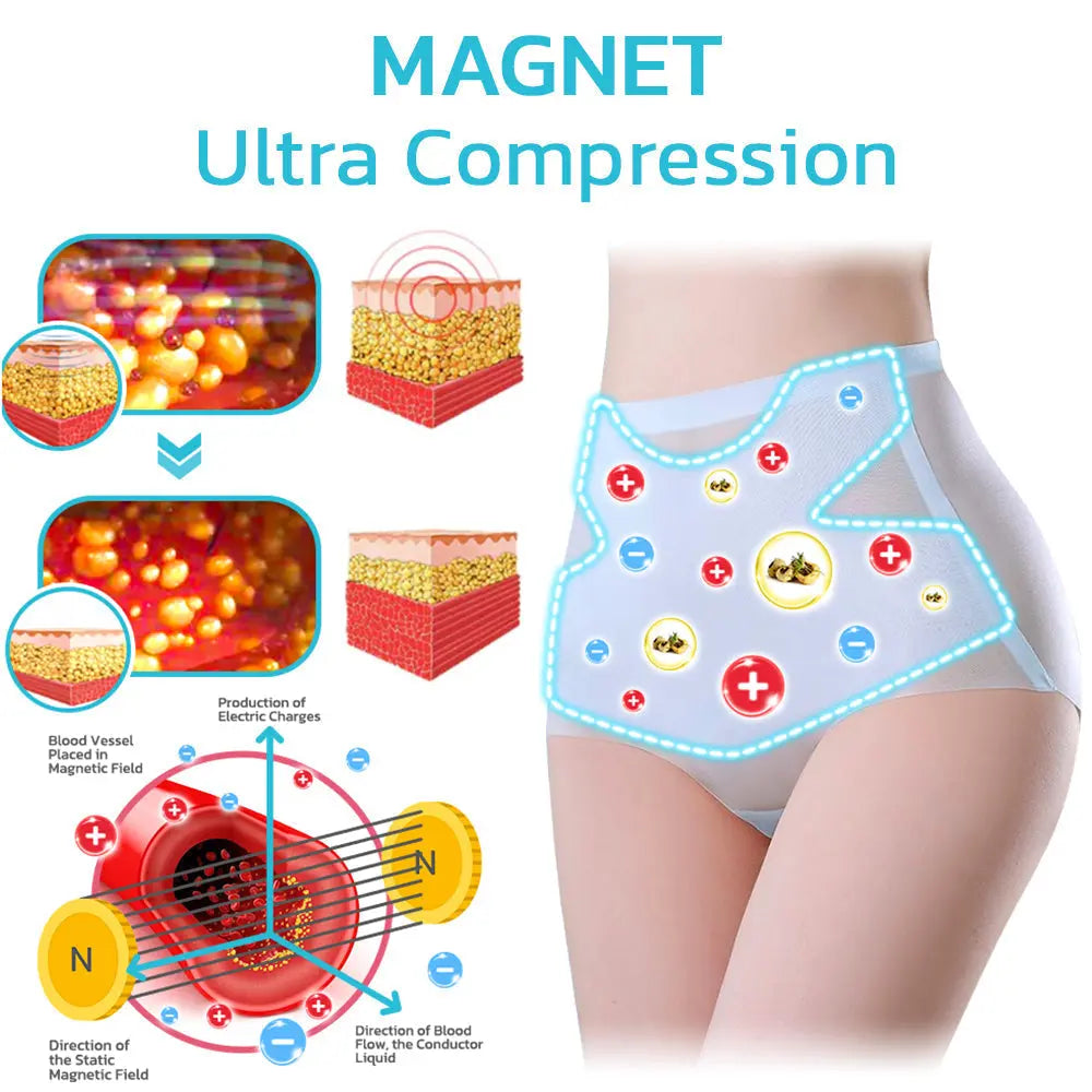 GFOUK™ BewtyMaca Pelvis Magnet Compression Icy Silk Shaper - EVERRD USA