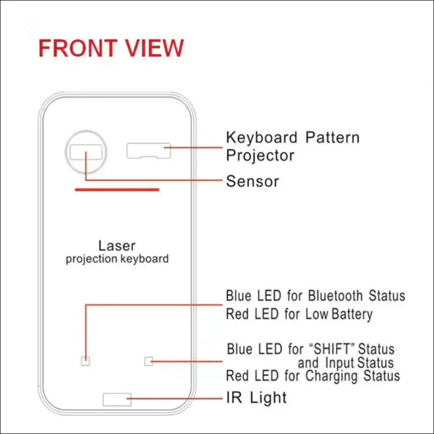 X-Board - Laser Projection Virtual Keyboard - EVERRD USA