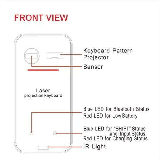 X-Board - Laser Projection Virtual Keyboard - EVERRD USA