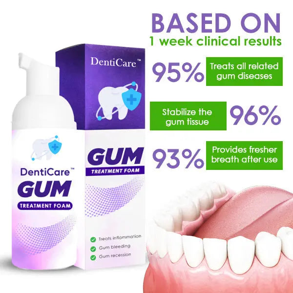 DentiCare™ Gum Treatment Foam - EVERRD USA