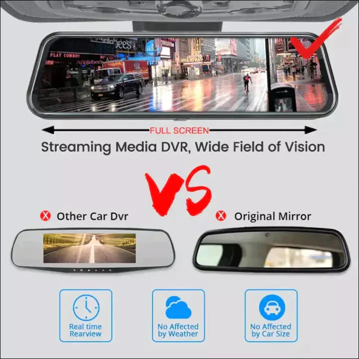 DriveGuard - HD Dual Lens Rear View Camera - EVERRD USA