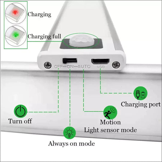 EvoGlow - Motion Sensor Strip Bar Lamp - EVERRD USA