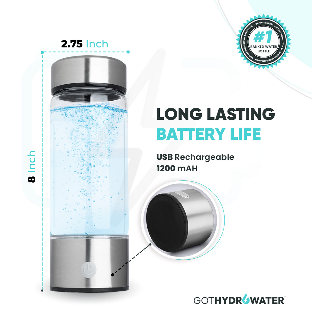 The Hydro Water Bottle - LOWEST PRICE ONLY TODAY