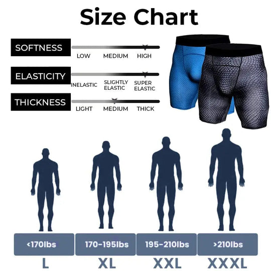 GFOUK™ IONIC Energy Field Therapy Compression Shorts for Men - EVERRD USA