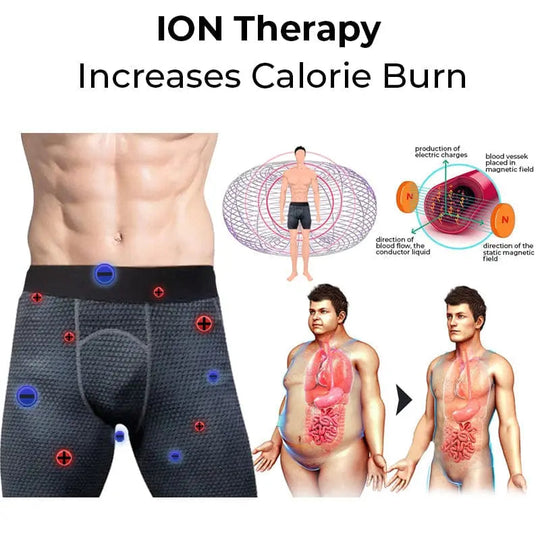 GFOUK™ IONIC Energy Field Therapy Compression Shorts for Men - EVERRD USA