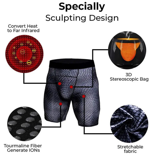 GFOUK™ IONIC Energy Field Therapy Compression Shorts for Men - EVERRD USA