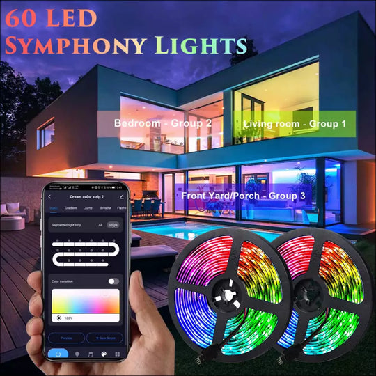 LED Strip Lights RGB 5050 Waterproof Flexible Ribbon - EVERRD USA