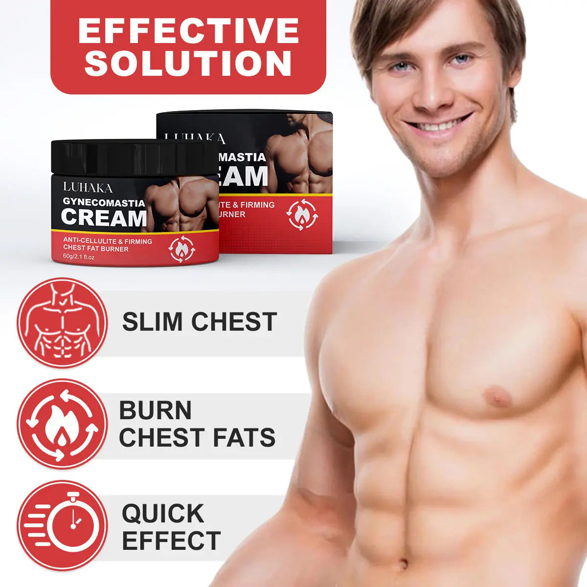 Luhaka Gynecomastia Cream - Chest Fat Burner - EVERRD USA